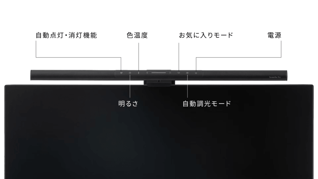 BenQ ScreenBar調整
